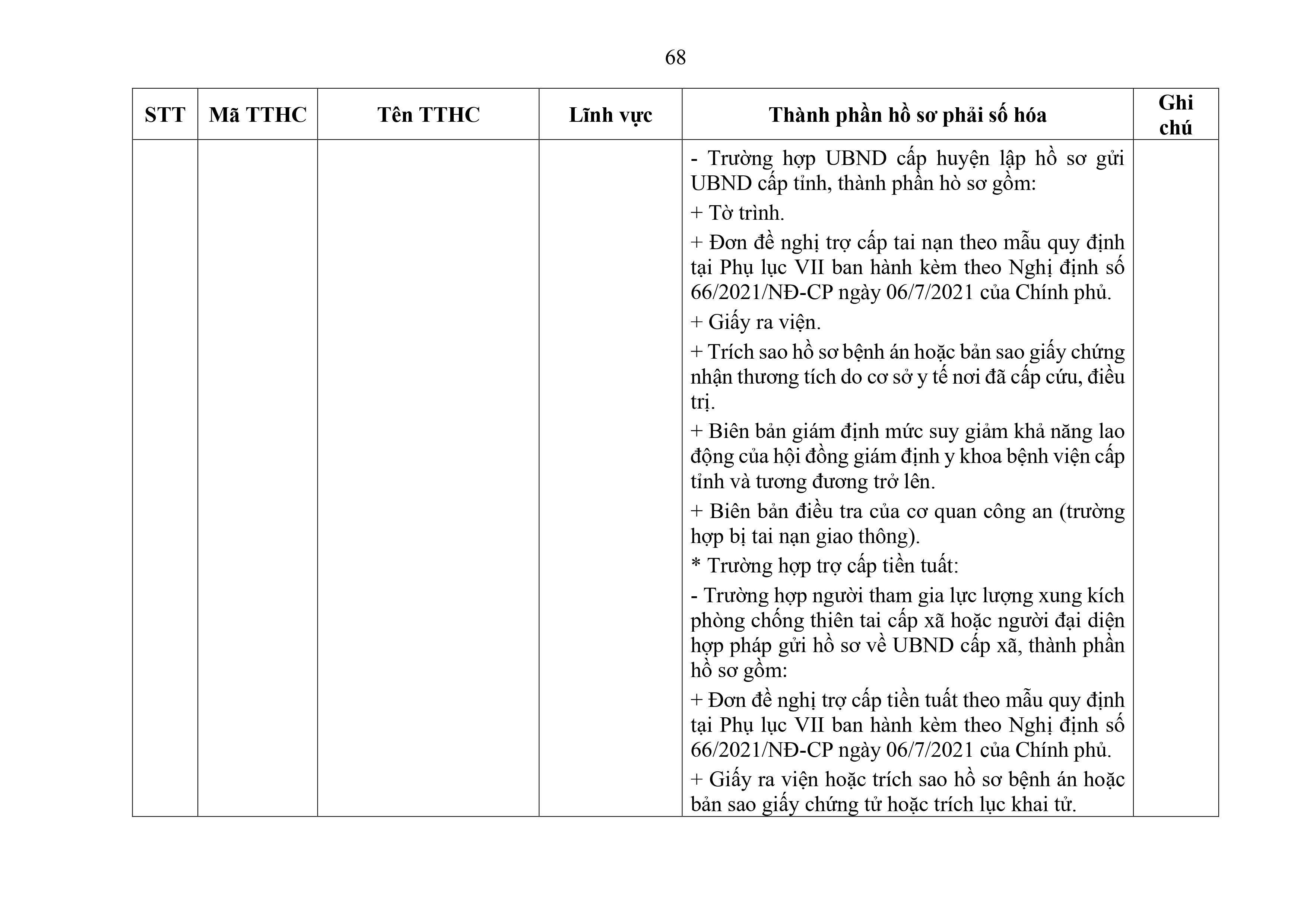 Phu luc XX_Cap Xa thanh phan ho so phai so hoa-hình ảnh-67